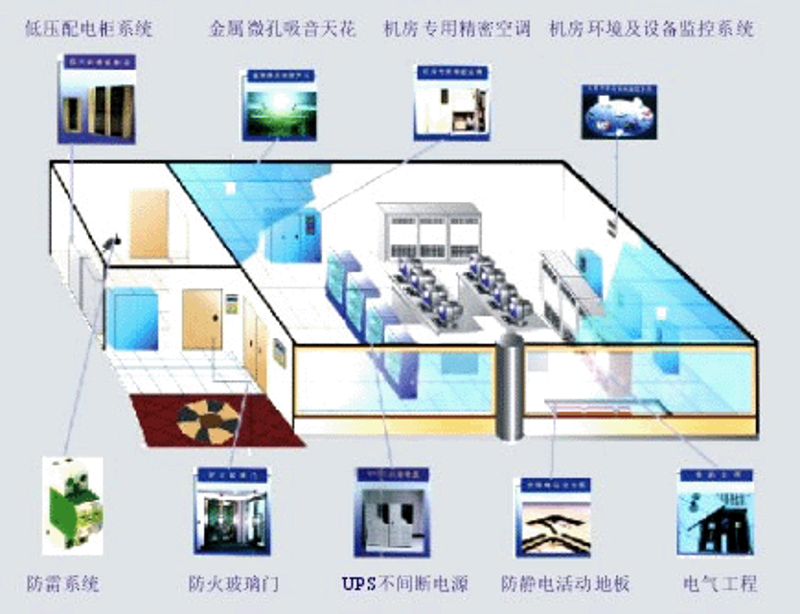 了解完整的应用软件开发流程,是每个开发者和企业的必修课。